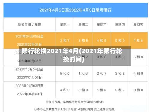 限行轮换2021年4月(2021年限行轮换时间)-第1张图片