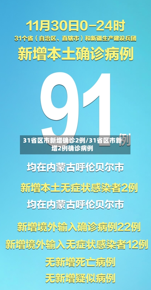 31省区市新增确诊2例/31省区市新增2例确诊病例-第2张图片