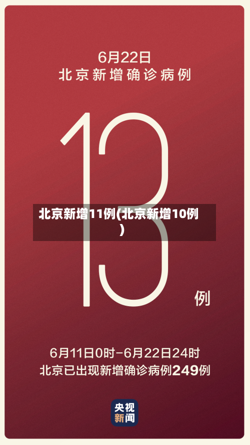 北京新增11例(北京新增10例)-第1张图片