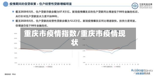 重庆市疫情指数/重庆市疫情现状-第1张图片
