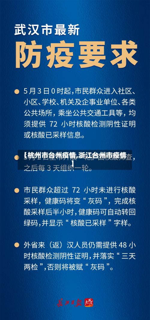 【杭州市台州疫情,浙江台州市疫情】-第1张图片