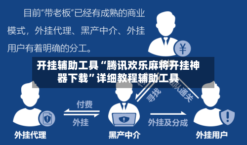 开挂辅助工具“腾讯欢乐麻将开挂神器下载”详细教程辅助工具-第1张图片