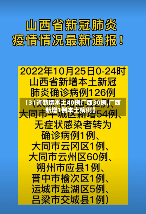 【31省新增本土40例广西30例,广西新增1例本土病例】-第1张图片