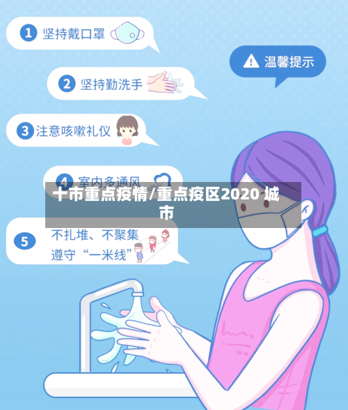 十市重点疫情/重点疫区2020 城市-第3张图片