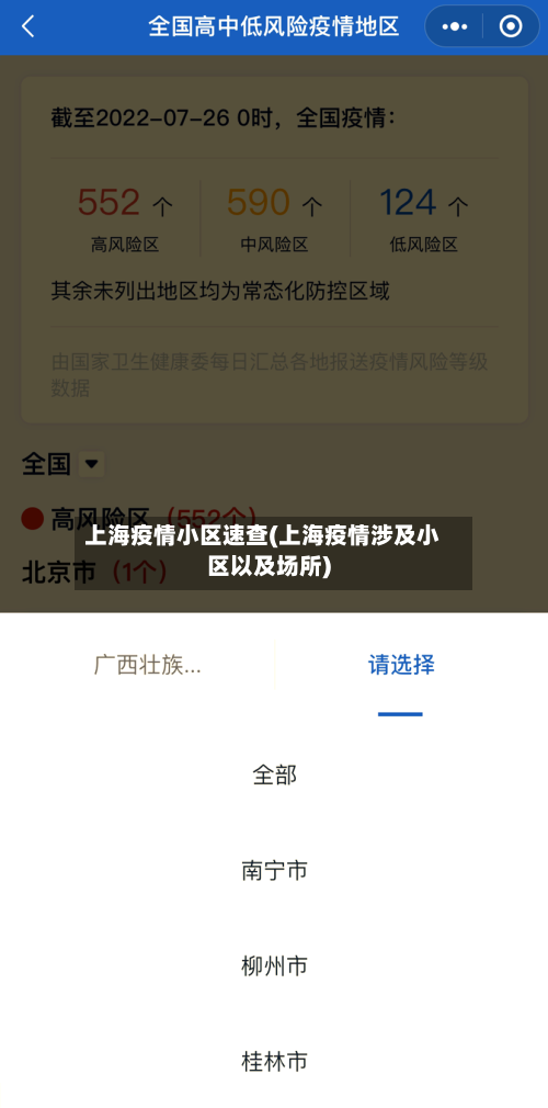 上海疫情小区速查(上海疫情涉及小区以及场所)-第3张图片