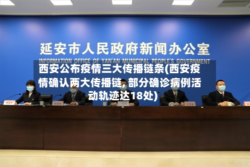西安公布疫情三大传播链条(西安疫情确认两大传播链, 部分确诊病例活动轨迹达18处)-第2张图片