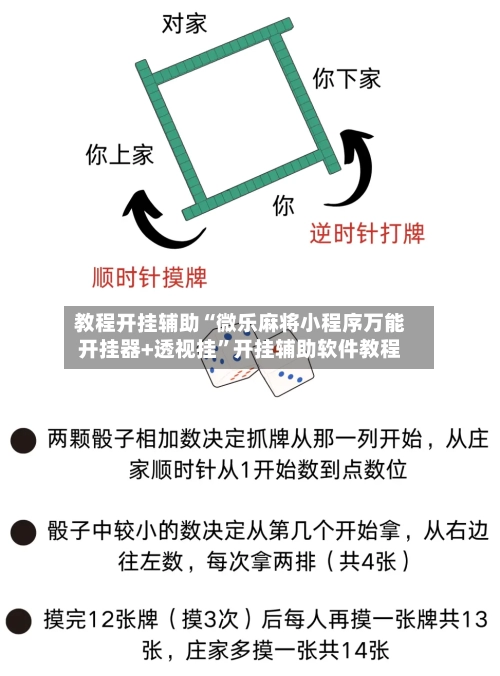 教程开挂辅助“微乐麻将小程序万能开挂器+透视挂	”开挂辅助软件教程-第1张图片