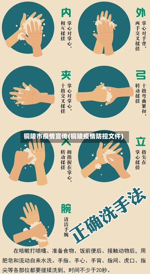 铜陵市疫情宣传(铜陵疫情防控文件)-第1张图片