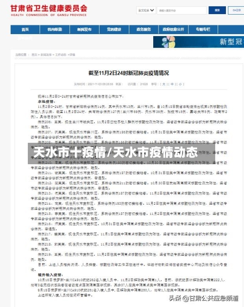 天水市十疫情/天水市疫情动态-第3张图片