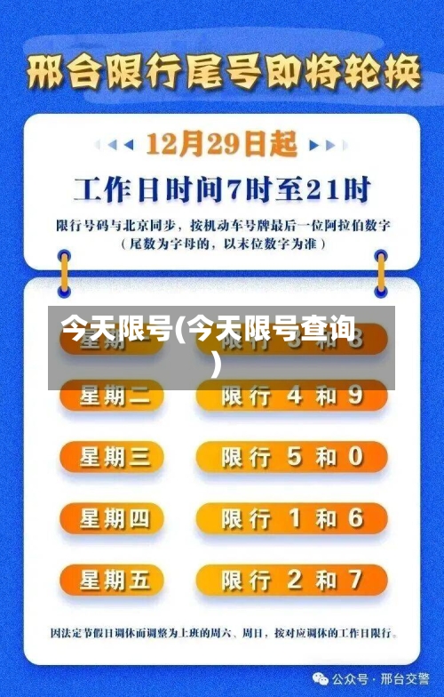 今天限号(今天限号查询)-第1张图片