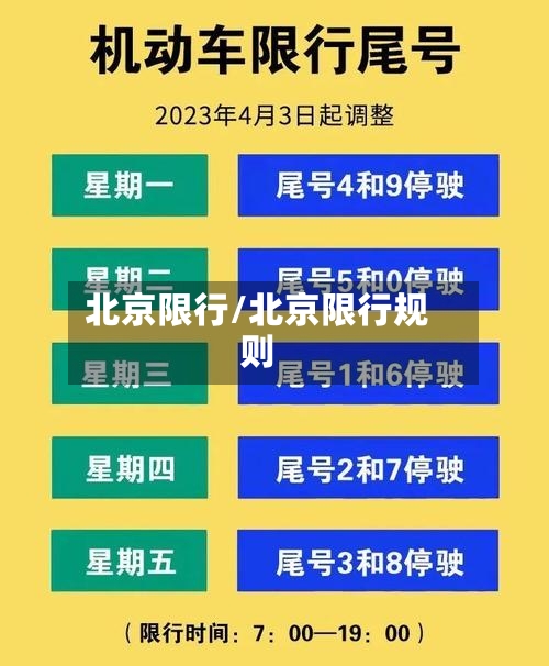 北京限行/北京限行规则-第1张图片