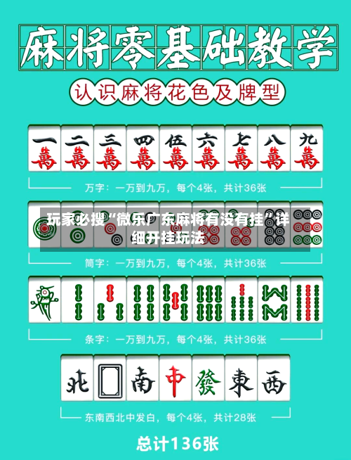 玩家必搜“微乐广东麻将有没有挂	”详细开挂玩法-第1张图片