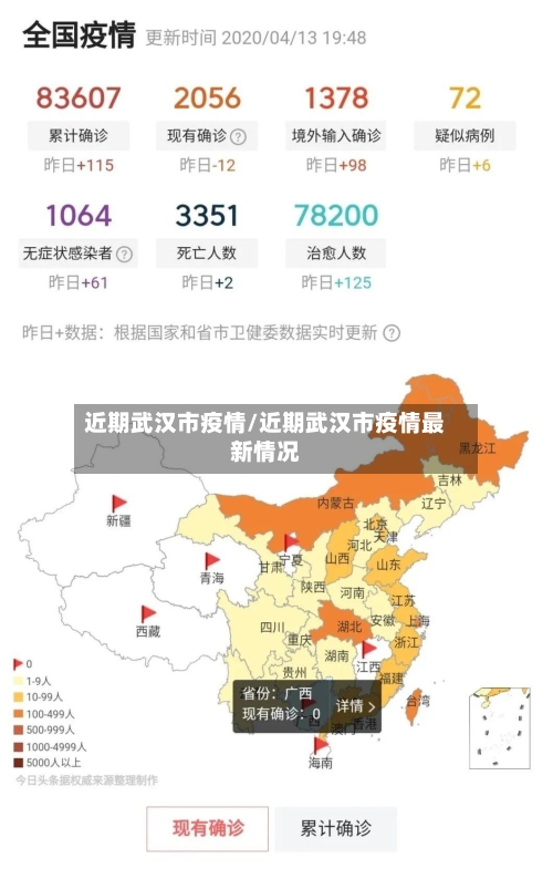 近期武汉市疫情/近期武汉市疫情最新情况-第3张图片
