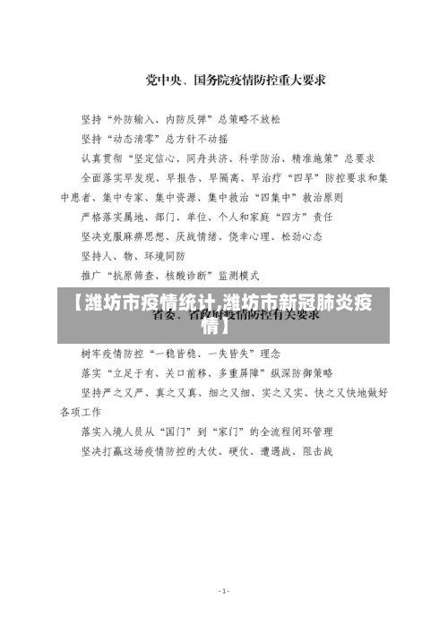 【潍坊市疫情统计,潍坊市新冠肺炎疫情】-第1张图片