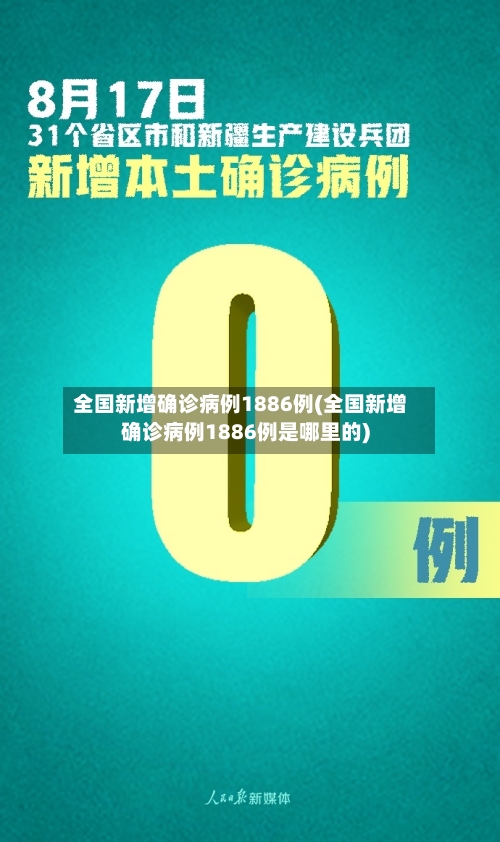 全国新增确诊病例1886例(全国新增确诊病例1886例是哪里的)-第1张图片