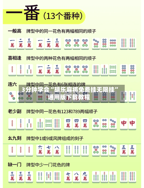 3分钟学会“胡乐麻将免费挂无限挂”通用版下载教程-第1张图片