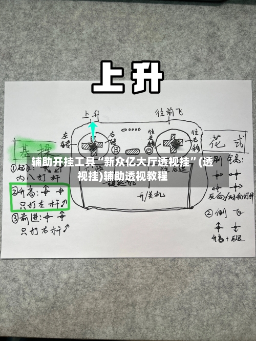 辅助开挂工具“新众亿大厅透视挂”(透视挂)辅助透视教程-第3张图片