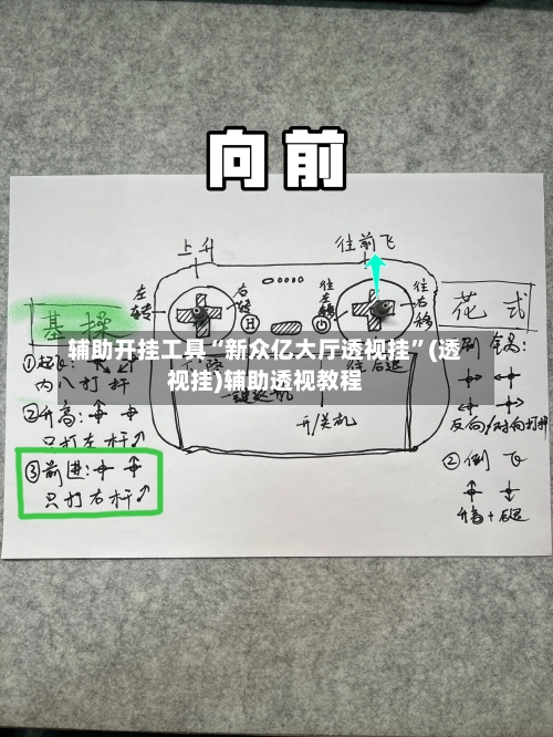 辅助开挂工具“新众亿大厅透视挂”(透视挂)辅助透视教程-第2张图片
