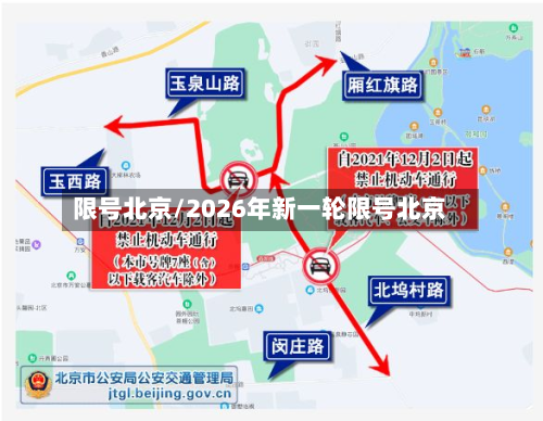 限号北京/2026年新一轮限号北京-第1张图片