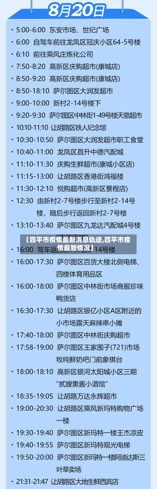 【四平市疫情最新消息轨迹,四平市疫情最新情况】-第2张图片