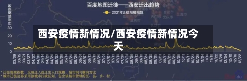 西安疫情新情况/西安疫情新情况今天-第3张图片