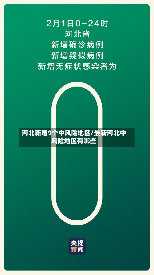 河北新增9个中风险地区/最新河北中风险地区有哪些-第2张图片