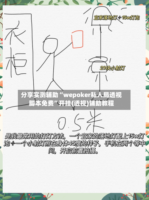 分享实测辅助“wepoker私人局透视脚本免费	”开挂(透视)辅助教程-第2张图片