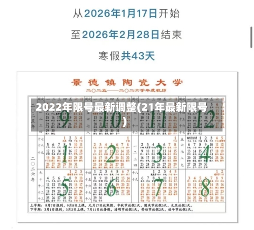 2022年限号最新调整(21年最新限号)-第2张图片