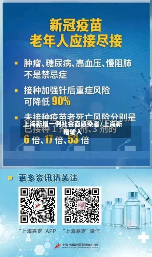上海新增一例社会面感染者/上海新增输入-第1张图片