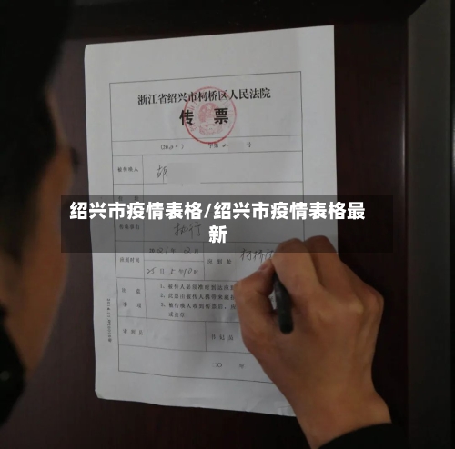 绍兴市疫情表格/绍兴市疫情表格最新-第1张图片