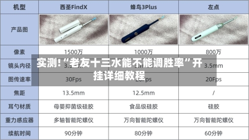 实测!“老友十三水能不能调胜率”开挂详细教程-第1张图片