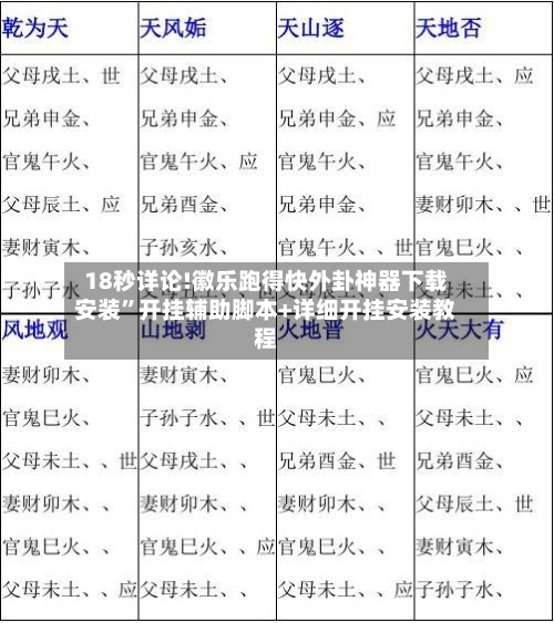 18秒详论!徽乐跑得快外卦神器下载安装”开挂辅助脚本+详细开挂安装教程-第1张图片