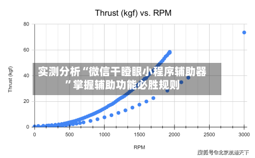实测分析“微信干瞪眼小程序辅助器	”掌握辅助功能必胜规则-第1张图片