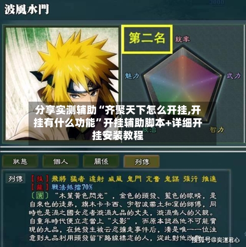 分享实测辅助“齐聚天下怎么开挂,开挂有什么功能”开挂辅助脚本+详细开挂安装教程-第1张图片