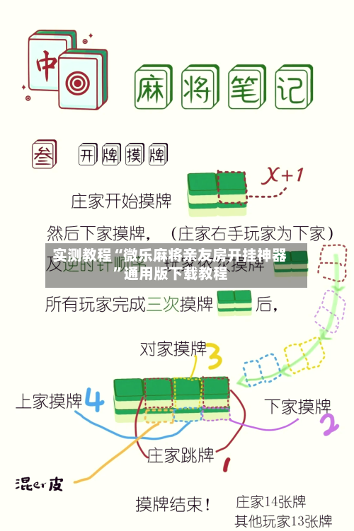 实测教程“微乐麻将亲友房开挂神器”通用版下载教程-第2张图片