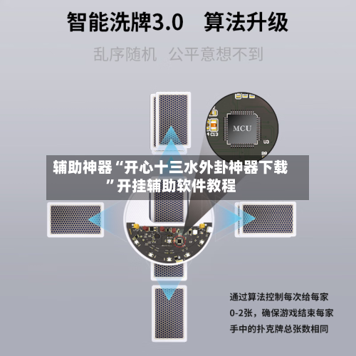 辅助神器“开心十三水外卦神器下载	”开挂辅助软件教程-第2张图片