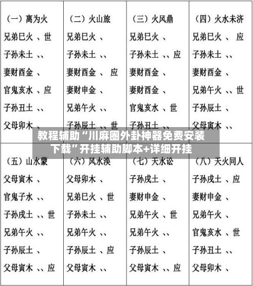 教程辅助“川麻圈外卦神器免费安装下载”开挂辅助脚本+详细开挂-第2张图片