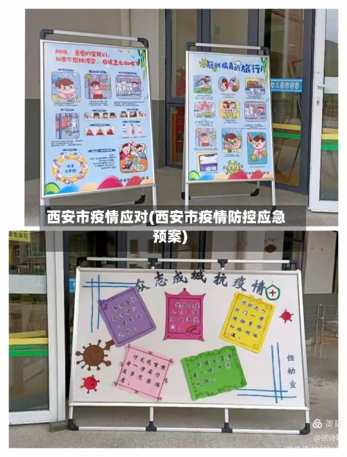 西安市疫情应对(西安市疫情防控应急预案)-第2张图片