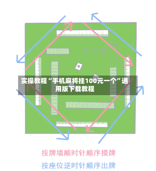 实操教程“手机麻将挂100元一个	”通用版下载教程-第1张图片