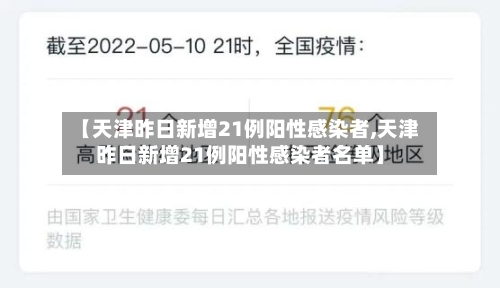【天津昨日新增21例阳性感染者,天津昨日新增21例阳性感染者名单】-第1张图片