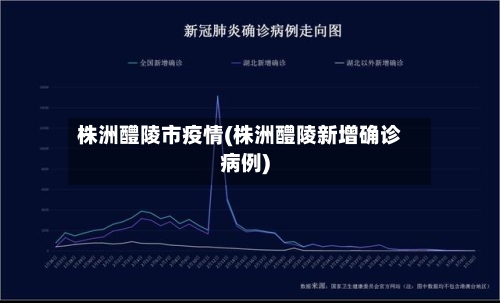株洲醴陵市疫情(株洲醴陵新增确诊病例)-第2张图片