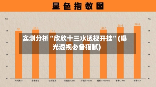 实测分析“欣欣十三水透视开挂	”(曝光透视必备猫腻)-第2张图片
