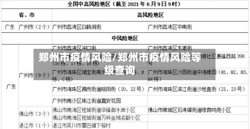 郑州市疫情风险/郑州市疫情风险等级查询-第2张图片