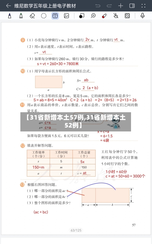 【31省新增本土57例,31省新增本土52例】-第3张图片