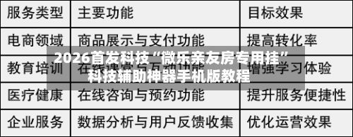 2026首发科技“微乐亲友房专用挂	”科技辅助神器手机版教程-第2张图片