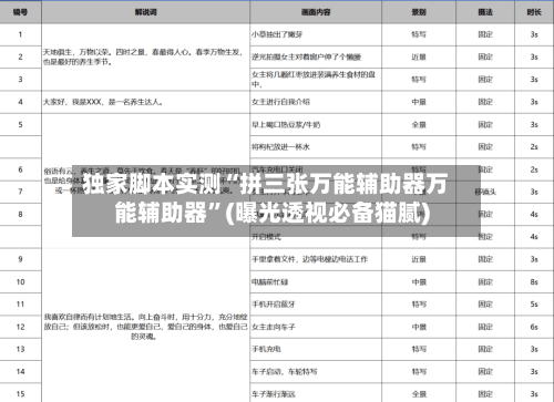 独家脚本实测“拼三张万能辅助器万能辅助器	”(曝光透视必备猫腻)-第1张图片