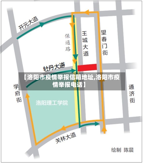 【洛阳市疫情举报信箱地址,洛阳市疫情举报电话】-第1张图片