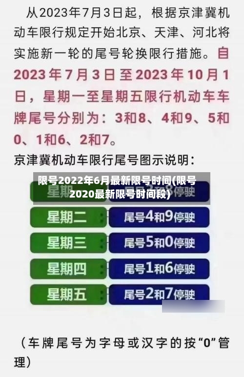 限号2022年6月最新限号时间(限号2020最新限号时间段)-第1张图片