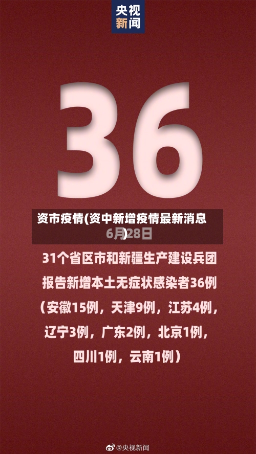 资市疫情(资中新增疫情最新消息)-第2张图片