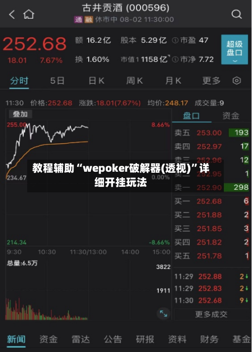 教程辅助“wepoker破解器(透视)”详细开挂玩法-第1张图片